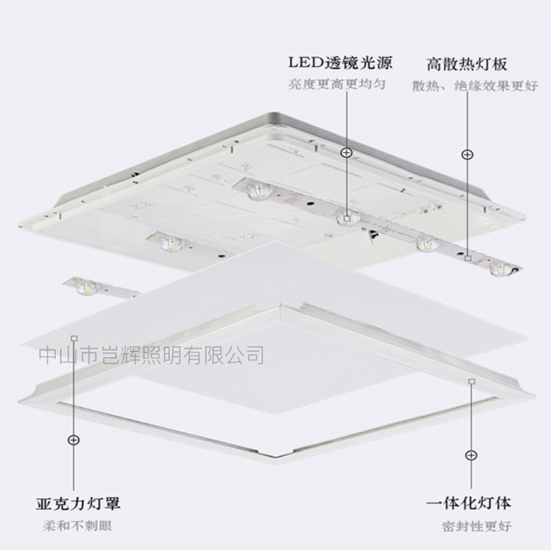 Luz de panel Luz de techo integrada Luz de panel de luz LED Luz de techo ultrafina Luz de techo oculta incrustada