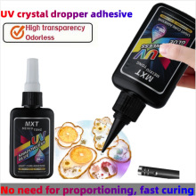uv�z�oӰ�zˮ���lճ�����������ρ�����ˮ�����⾀�̻��z͸���o��
