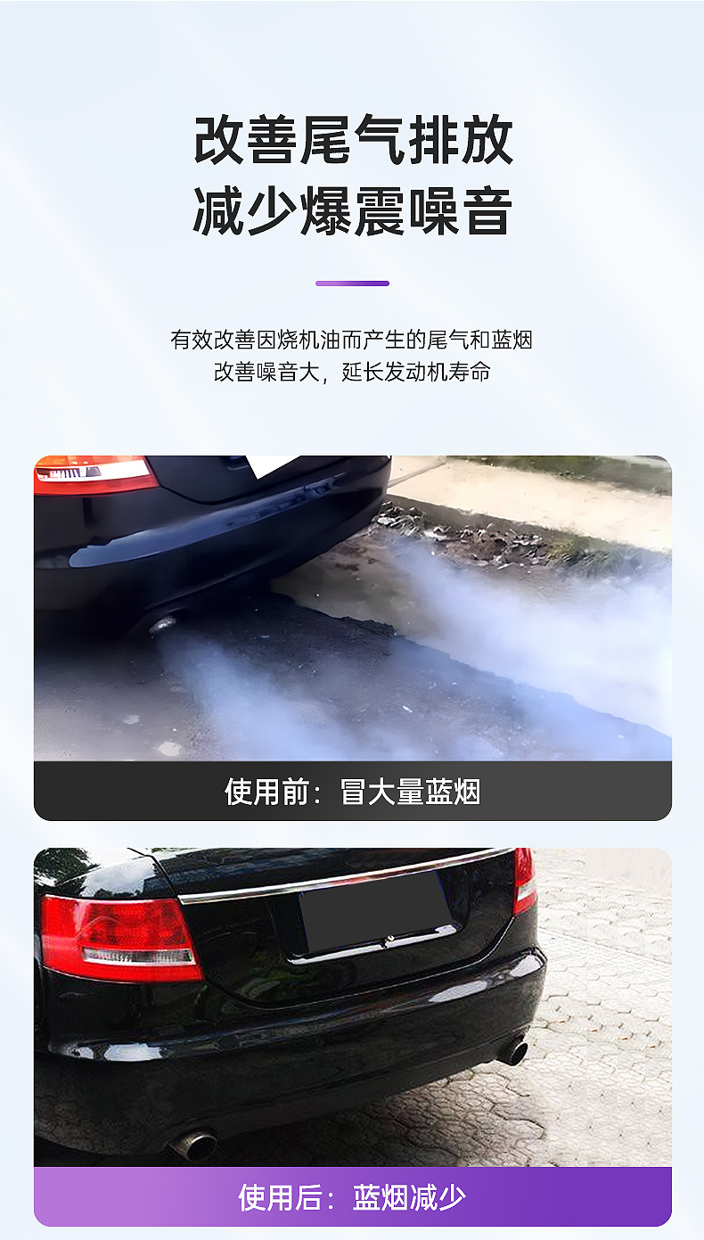 Car Engine Powerful Repair Agent, Oil Additive, Anti-Wear Protective Agent, No-Disassembly Solution for Engine Oil Burning
