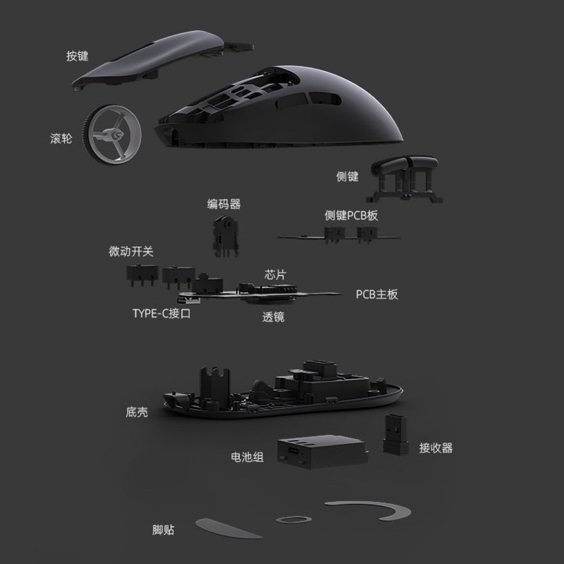 クロスボーダーgp w g 3 eゲームマウス無線三モード軽量化PAW3311コンピュータおなら王gpw3|undefined