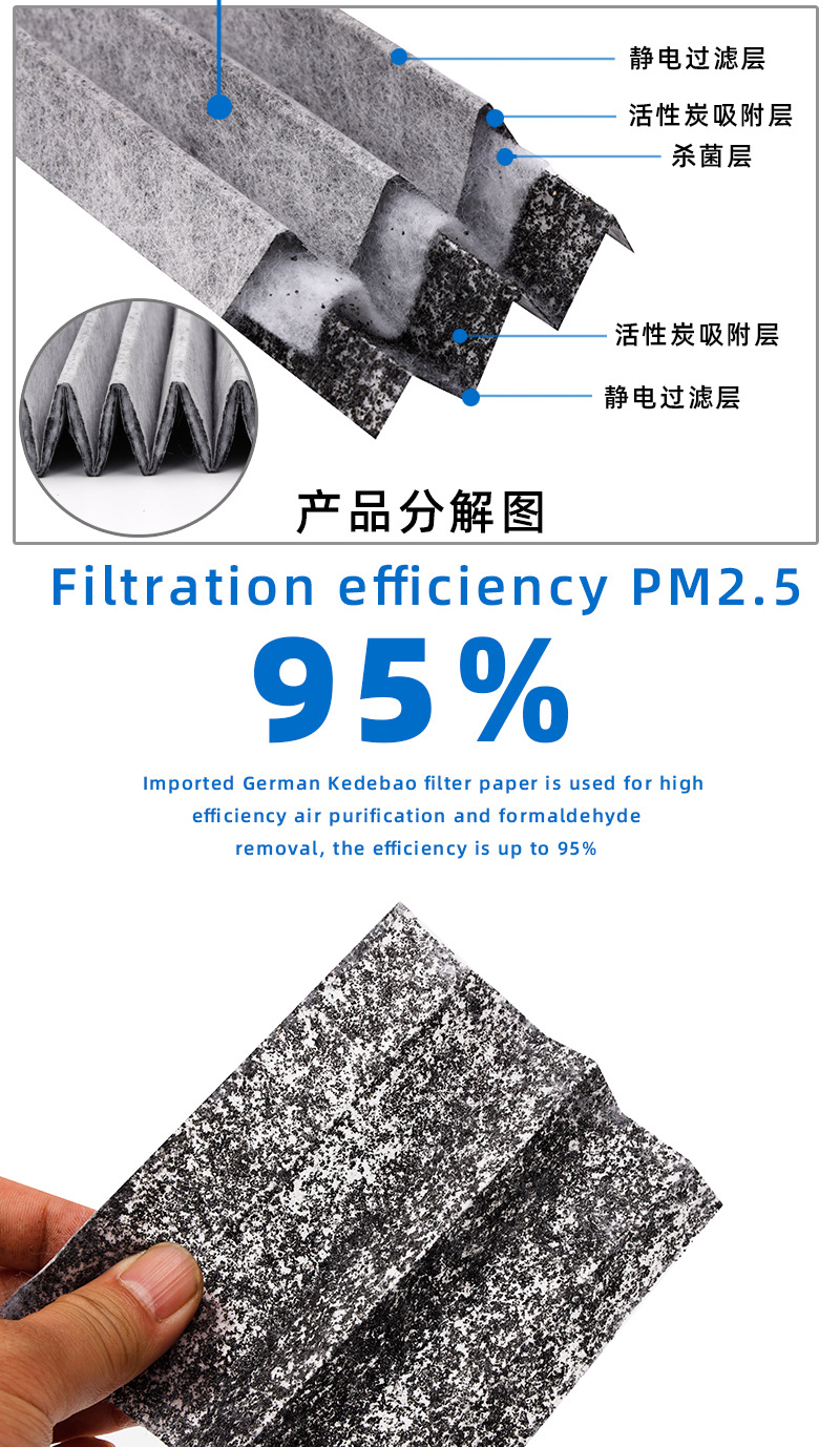 Suitable for Honda New fit Feng Fan Ling Pi Zhi Ge Rui XRV air conditioning filter filter grid wholesale
