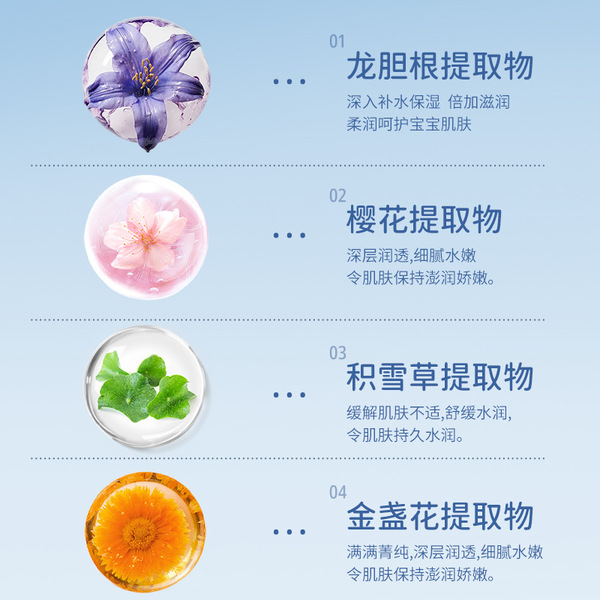 Moisturizing children's face mask for skin care