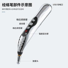 跨境電子針灸筆充電式全身尋穴脈沖經絡筆循經能量經絡筆