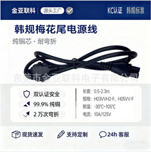 ���QAC�����nҎKC�J�C÷��β�Դ����о���~PVC��ȼ�Pӛ���m����