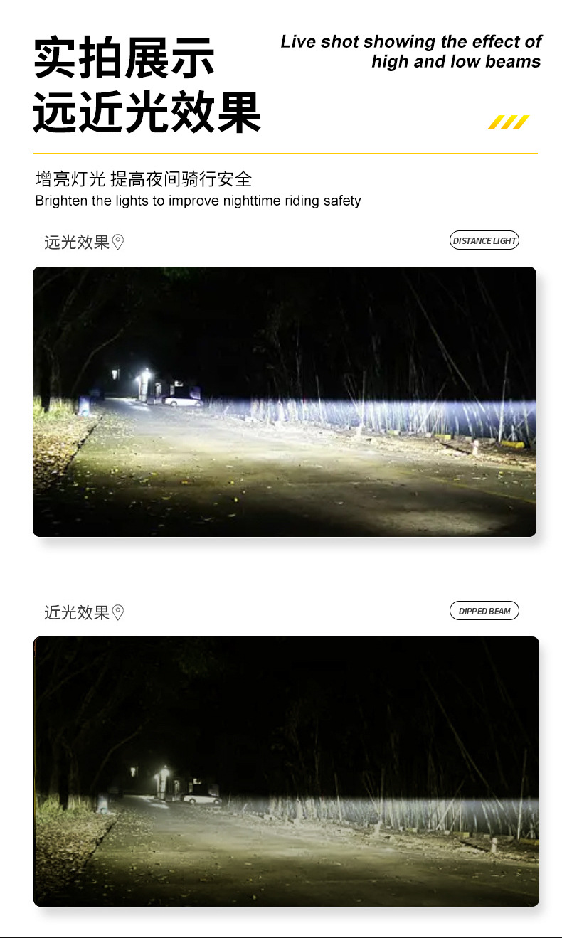 Cross-border LED yellow-white light strobe 8-bead spotlight lens motorcycle light car modification work vehicle headlight