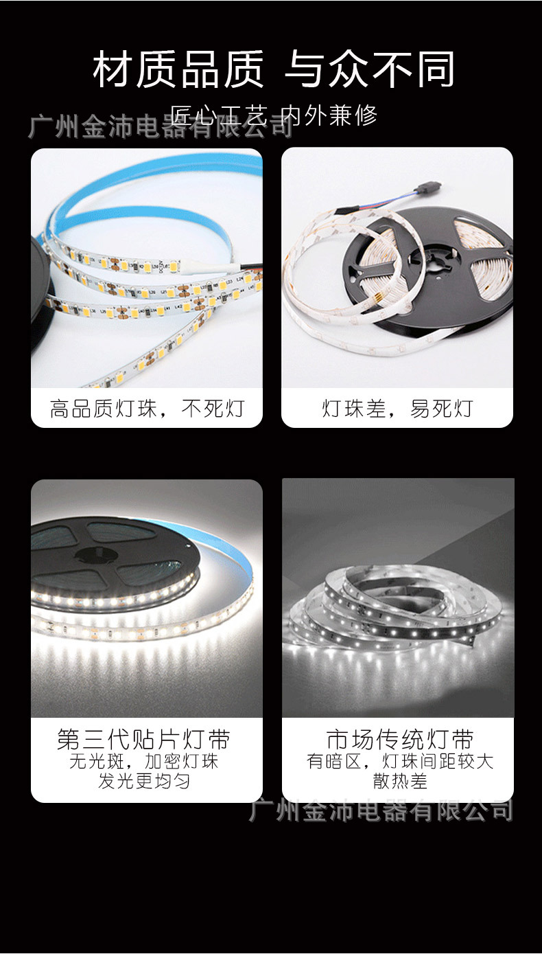 LED light strip indoor home decoration sensor atmosphere light 2835 low voltage high brightness Amazon popular dual color temperature light strip