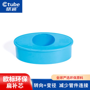 ��ͨUPVC��ƫ���aо���^ �Žoˮ�۹ܮ���������׃��Ȧƽ�sֱ���^