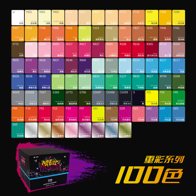 STA 1000C Segunda Generación marcador de acrílico cabeza fina impermeable pintado a mano DIY pintura Zapatos Ropa zapatos acrílico cara