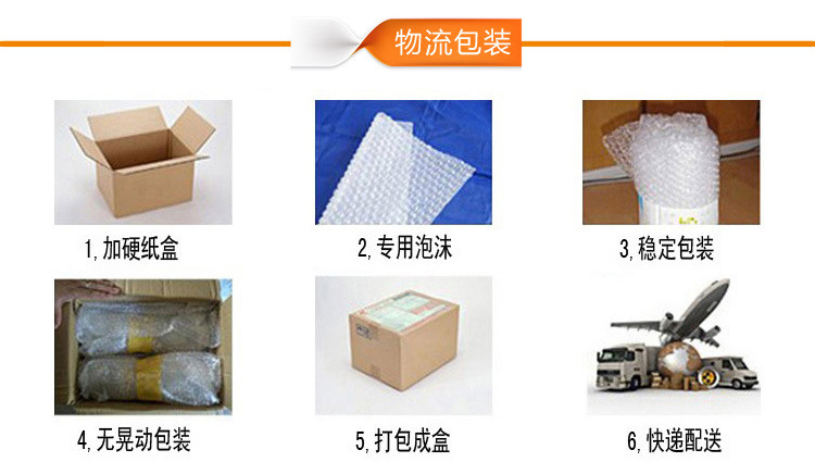 物流包装5