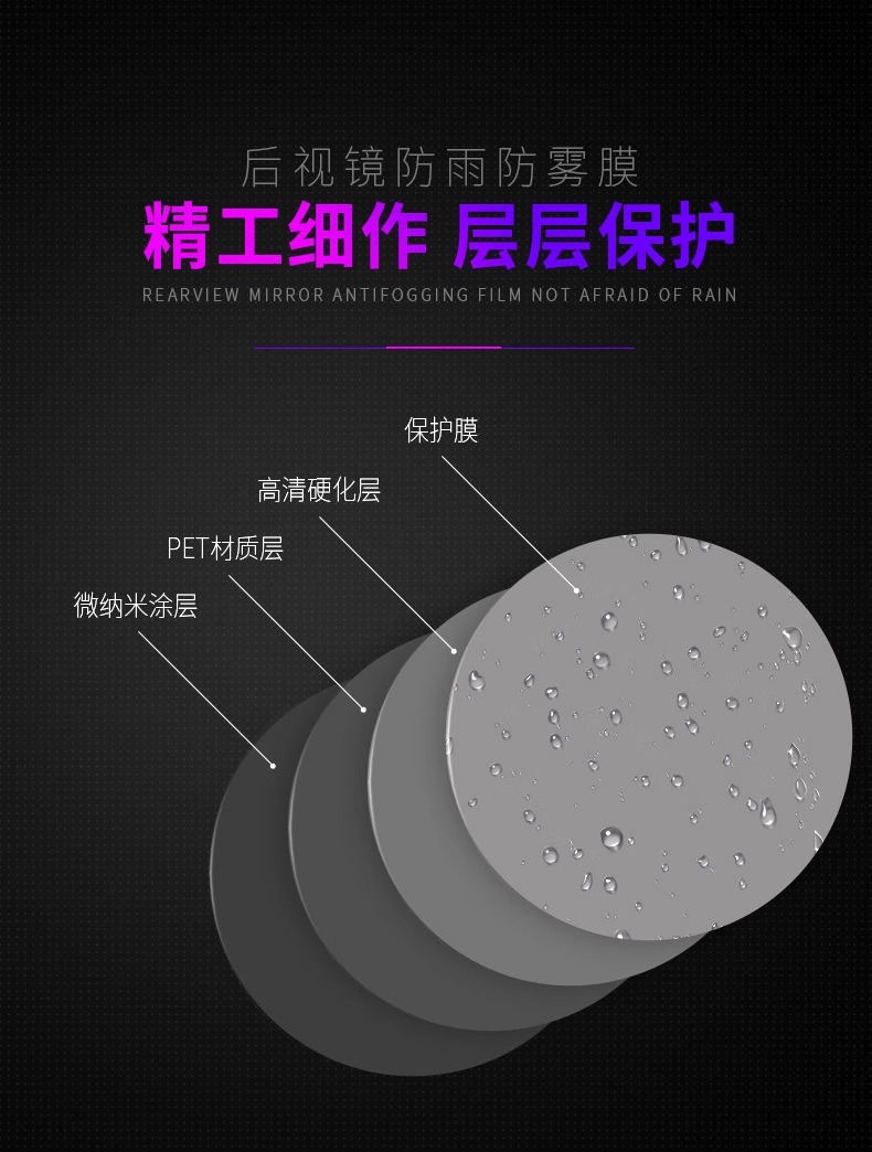 Car Rearview Mirror Rainproof Film Mirror Glass Film Reversing Mirror Rainy Day Waterproof and Anti-Fog Protective Film Car Film
