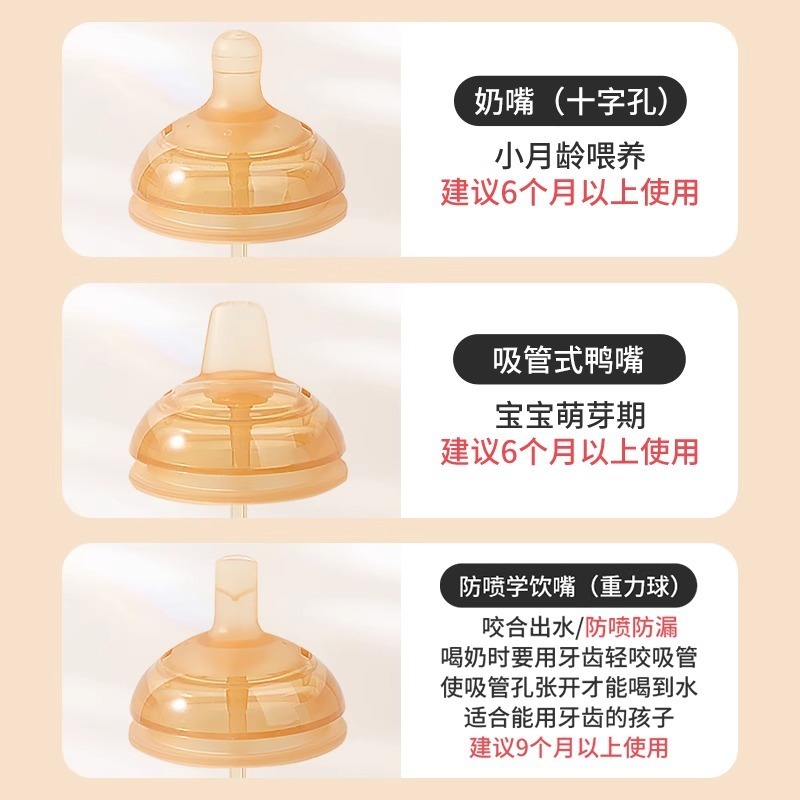 6.4cm口径奶嘴适配世喜百日奶瓶配件鸭嘴吸水带卡槽食品级慢流速|undefined