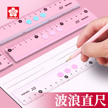 �ձ��ѻ����˳�15cmС�W��������W����ֱ�ߎ����˾��������σ�ͯ