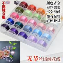 �ֹ�DIY�l�������p�z���z�q�����L�p�������־��ğo�Y�һ��