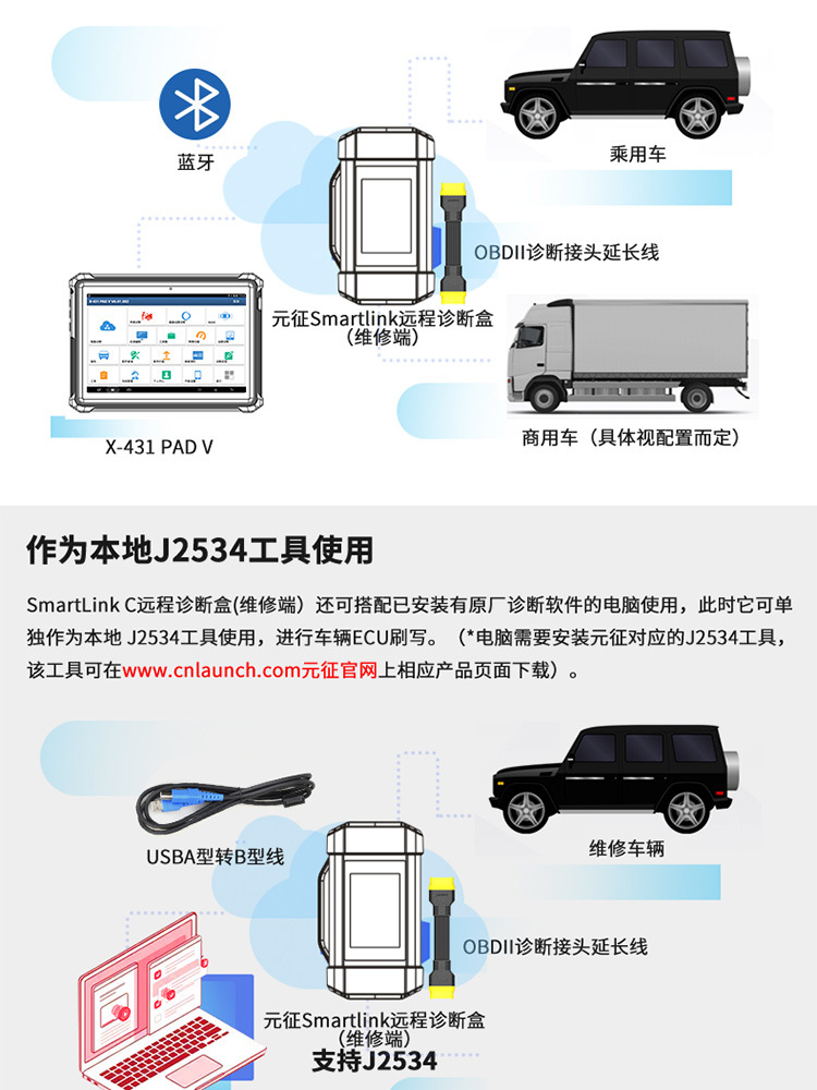 元征PAD5_08.jpg