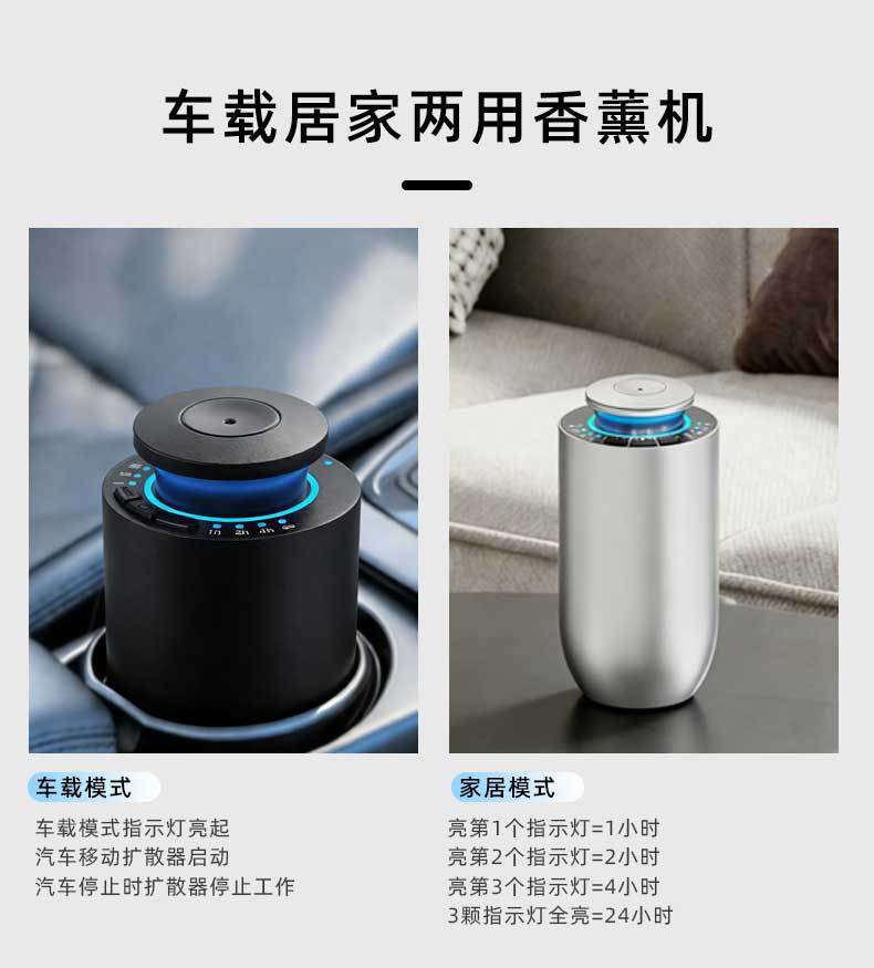 Cross-border home fragrance machine, essential oil diffuser for bedroom, office smart timed diffuser, car-mounted aroma diffuser
