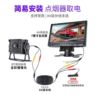 Camera — Car display