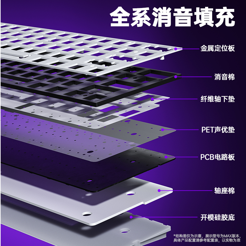 狼蛛MINI60HE三模磁轴键盘机械高性能电竞游戏专用FPS通用低延迟|undefined