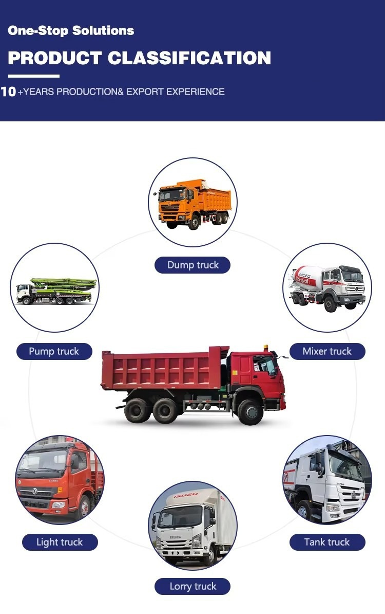 Export of Brand New and Remanufactured Howo 371 Dump Truck, Tractor Truck, Rear Eight-Wheel Dump Truck, 380 Horsepower Dump Truck