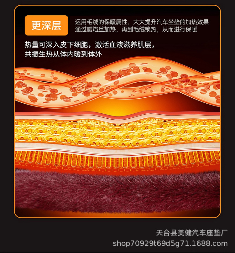Car heated seat cushion for winter, 12V/24V warm electric heating pad for car, single or double seat car cushion