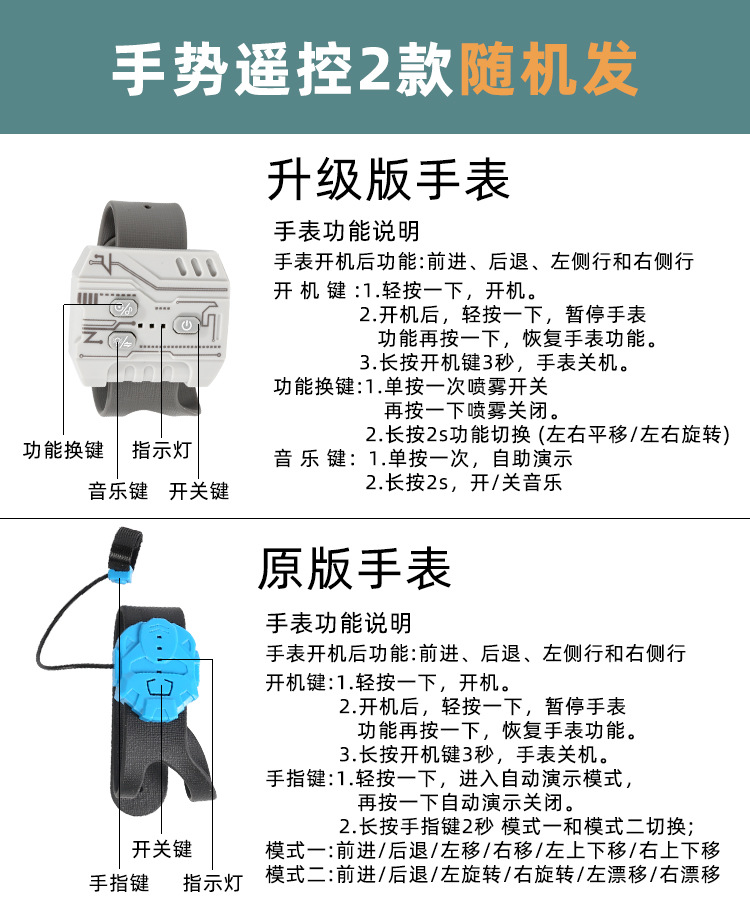 跨境热销儿童双面特技漂移遥控车四驱越野车2.4G汽车玩具地摊批发详情1