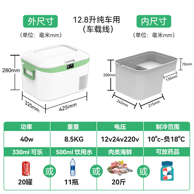 冰记2025新款车载冰箱车家两用12v24v220v压缩机制冷户外小型冰箱|undefined