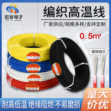 0.5�O�����ߜؾ� AGRP ���z����ȼ�͸ߜؾ���������늾��|�^����