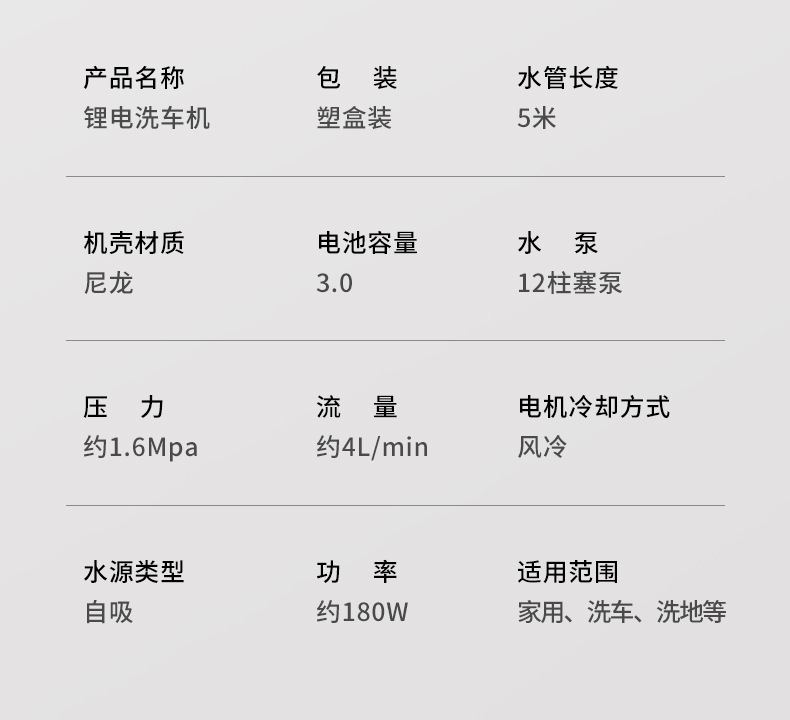 Source Factory Direct High-Pressure Water Gun for Household Car Washing, Commercial Brushless Lithium Battery Car Washing Gun for Home Use