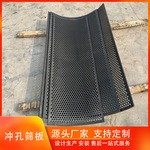 重型冲孔板破碎粉碎机抗磨筛板高锰钢合金震动弧形圆孔滚筒筛板