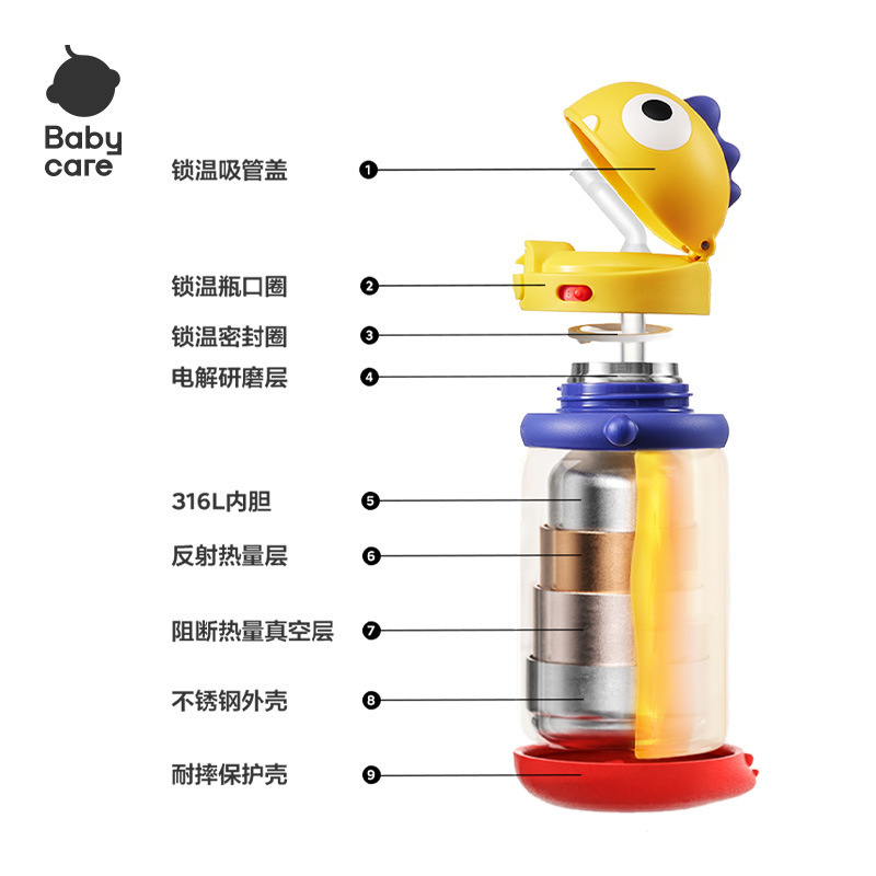 【正品包邮】babycare保温杯儿童霸王龙水杯萌趣托比不锈钢吸管杯|undefined