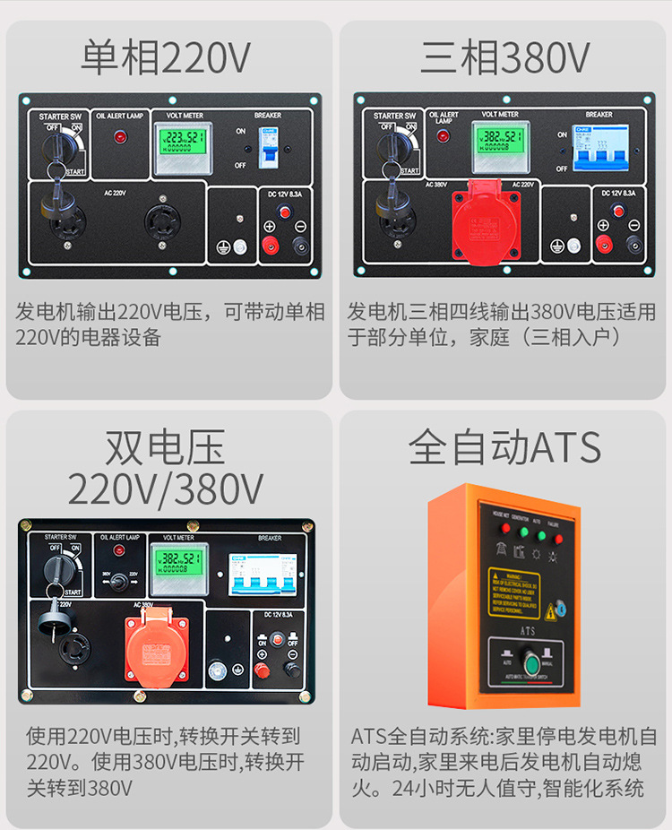 玉柴汽油发电机220V家用静音3/5/6/8/10KW千瓦单三相380V户外小型详情9