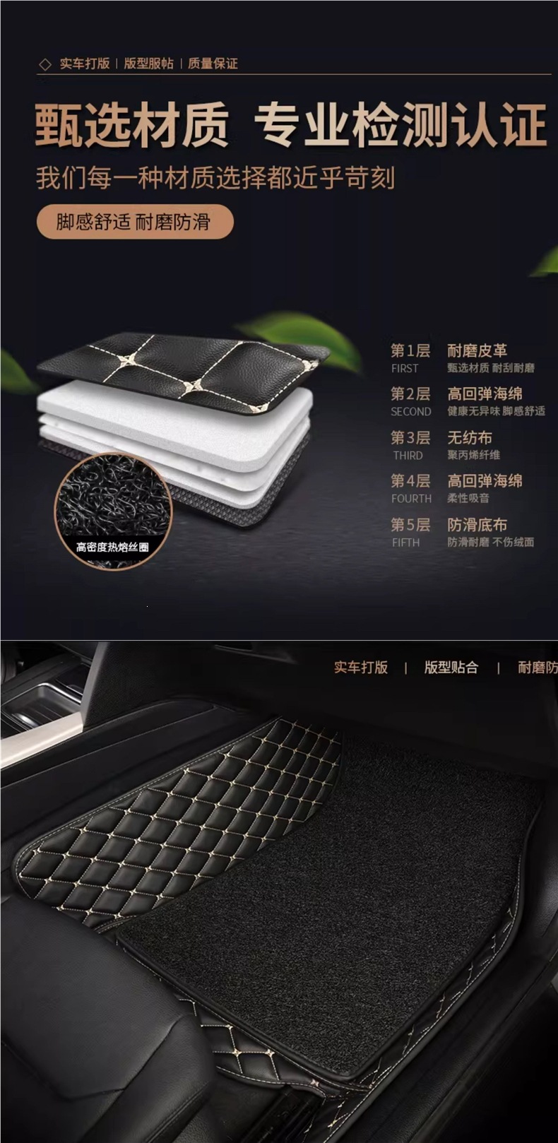 Suitable for BMW floor mats, full coverage for the driver's side, 320Li, 325Li, 525Li, 5302 series, X1, X3, X4, X5, X2 cars