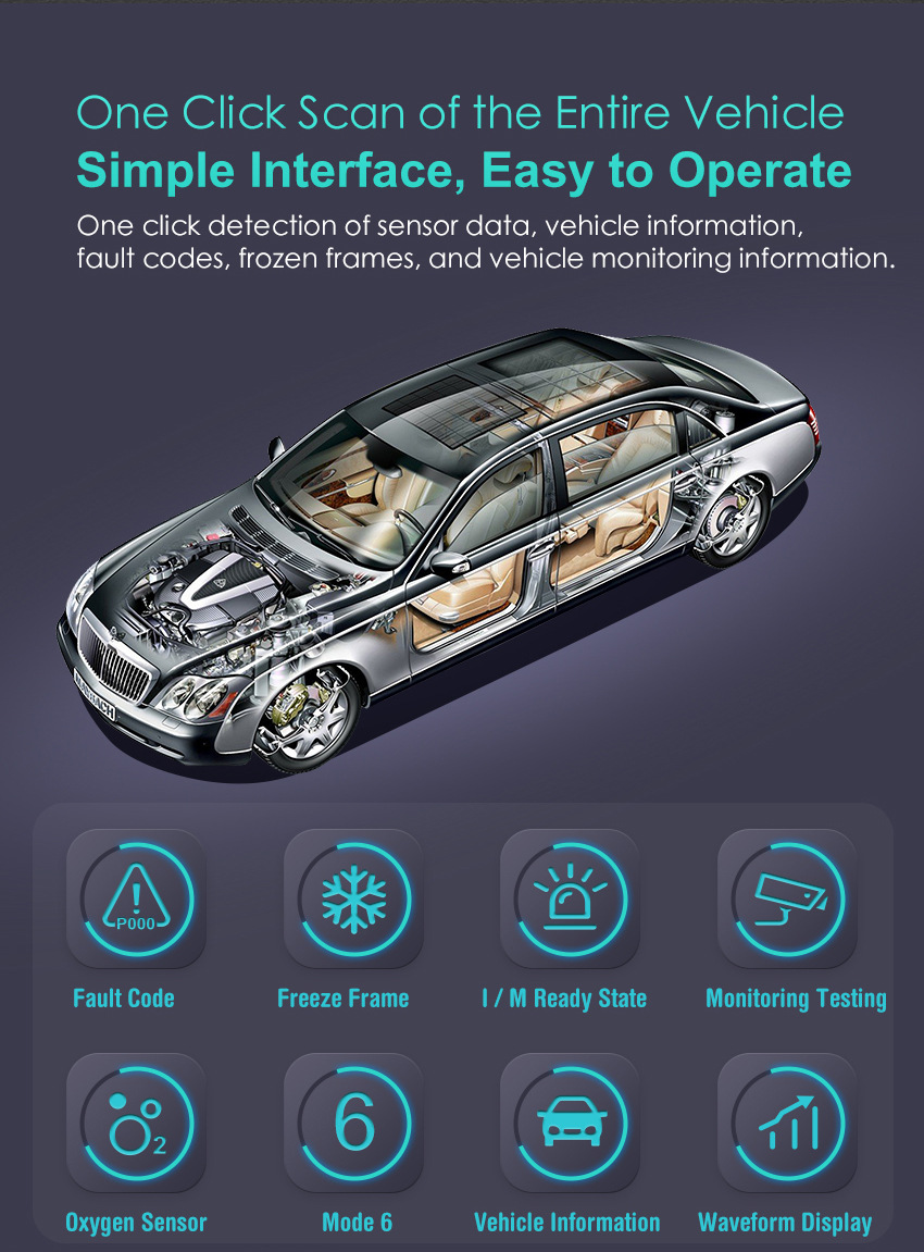 Title 3, Bluetooth ELM327 V011 Instrumento de teste auto...