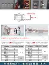 液压接头1CM外丝公制H型22*1.5卡套直通ED圈密封24度内锥碳钢直接