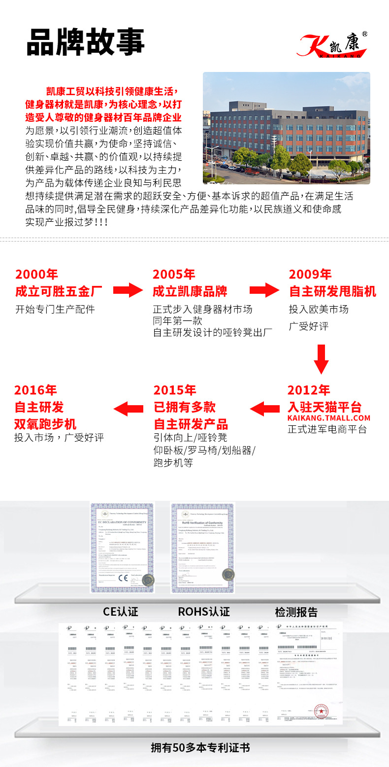 品牌故事