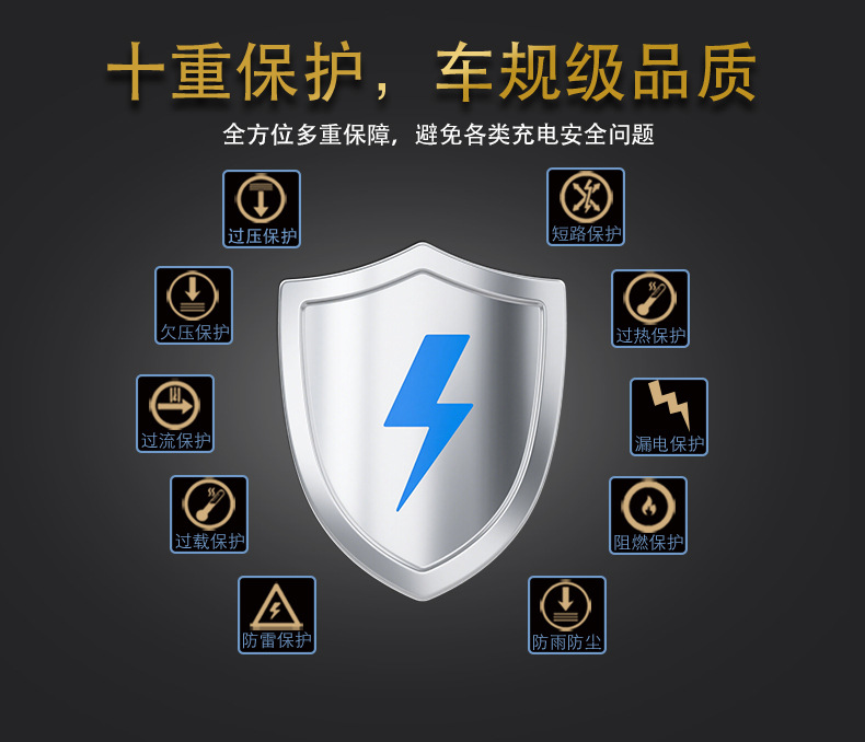 New Energy Vehicle Charging Station 7Kw 32A for Home Use, Suitable for Electric Vehicle Charging in Residential Areas, Supports Card and Qr Code Payment, Universal Manufacturer