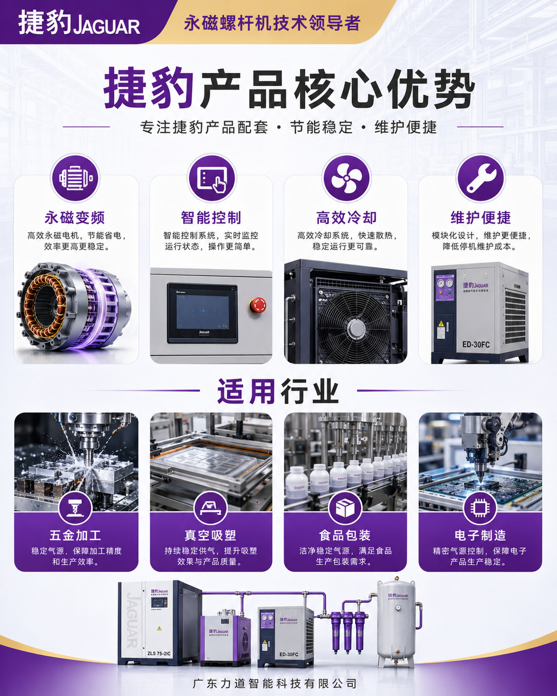 Foshan Jaguar Air Compressor Et-907.5Kw/10Hp Piston Air Compressor Small Displacement Silent Operation