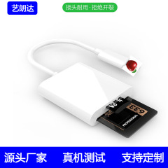 アップルのカードリーダーを適用します。