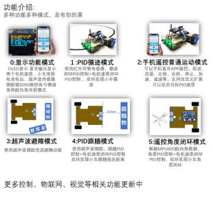 Llopenmv H7 Smart Car F103C8T6 Development Board Electric Competition Good Guy V