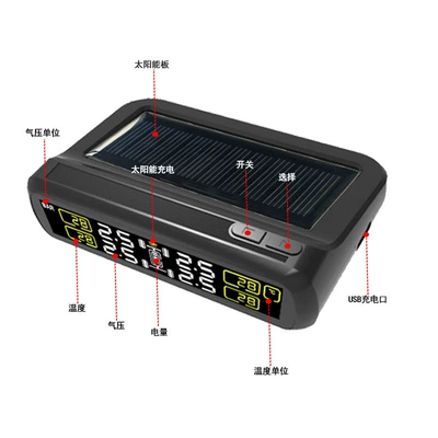 Four-Wheel Vehicles, Internal and External – Tire pressure monitoring system