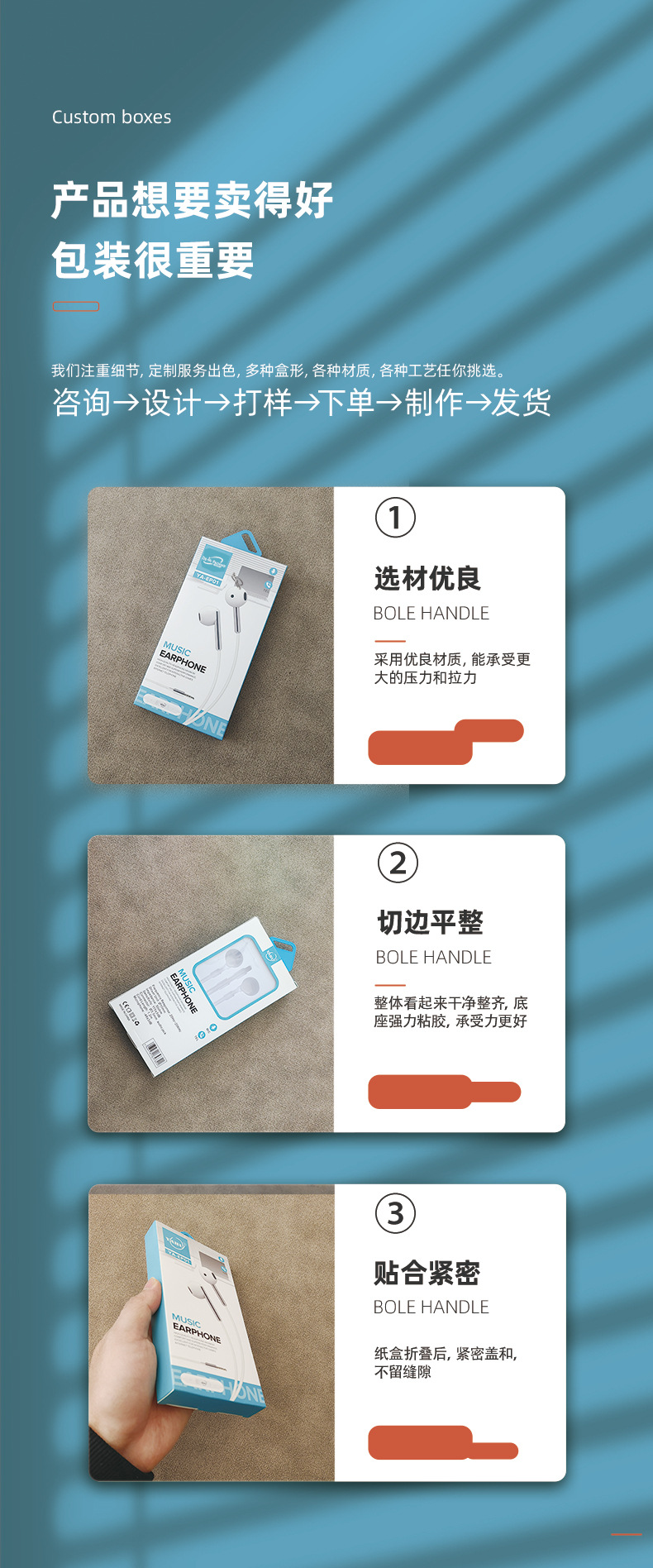 包装盒介绍.jpg