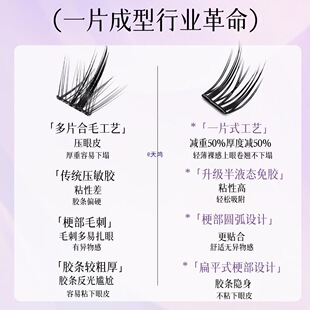 ���z��ж��ȸ�~С��Ƭϵ����ճ�Pϵ�ٽ�ë��ˇ��ë����