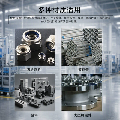 Avtomobil boyası 35% for Steel Structures and Galvanized
