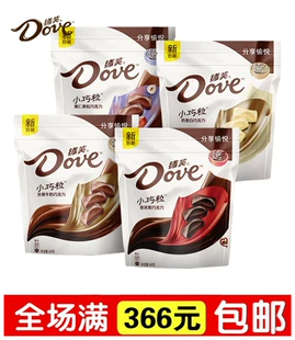 Product Media