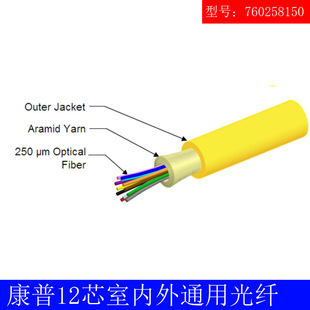 ԭ�b��ƷCOMMSCOPE���տ���12о�҃���ͨ��760255150���w���|����