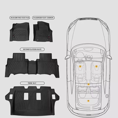 Universal Foot Pad — 7 Land Cruiser 300