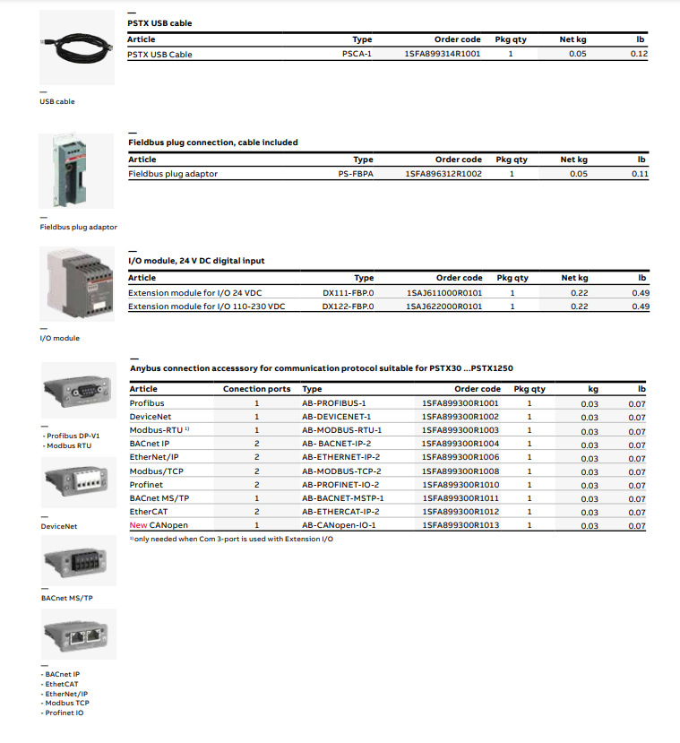 ABB电机系列产品 (27).png