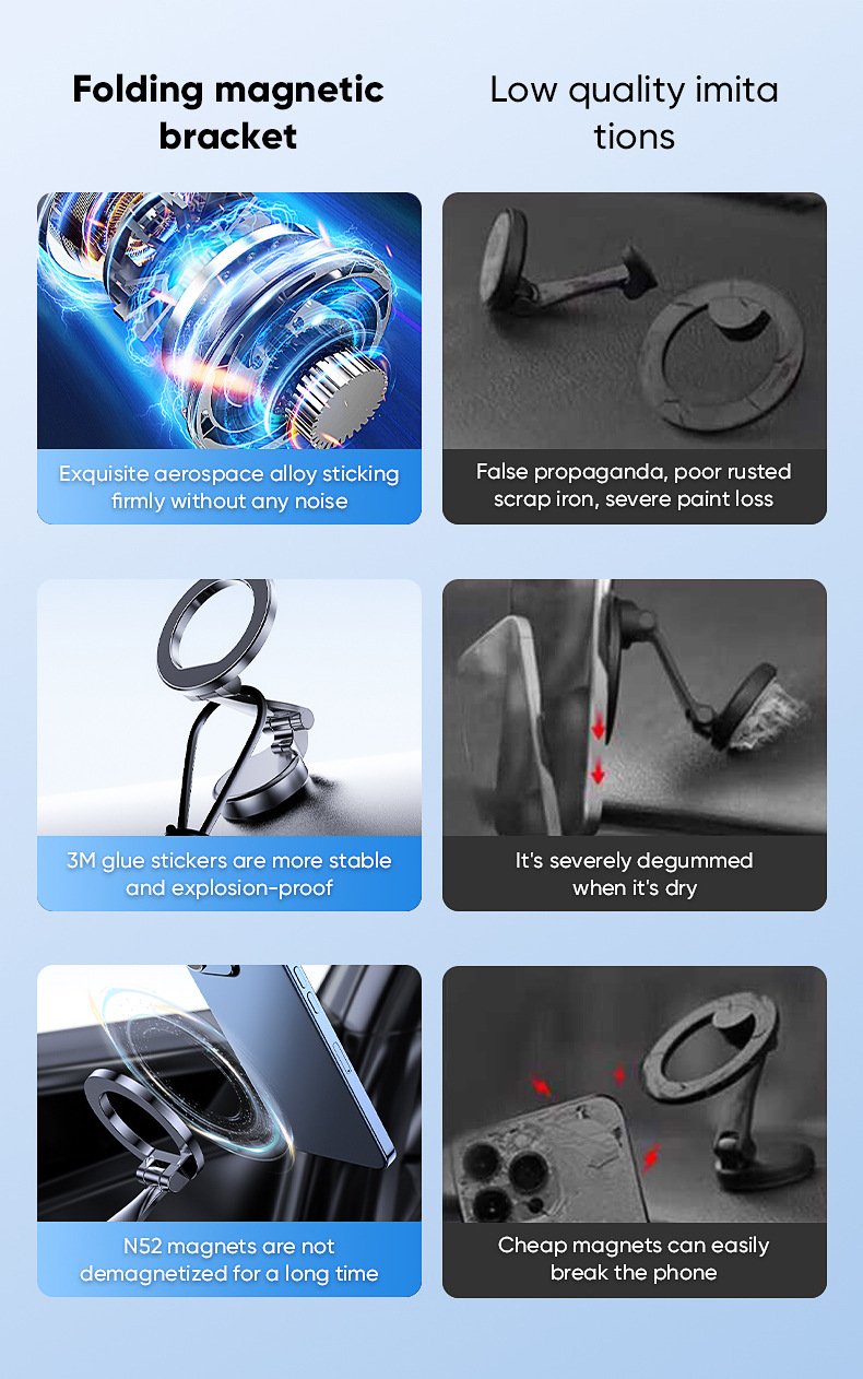 Magsafe Car Mobile Phone Holder Magnetic Mobile Phone New Car Supplies Foldableing 360 Navigation Mobile Phone Holder