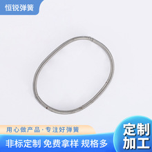 �F؛����304���P��ͷ⏗�� �ܷ⏗��Ȧ ���P䓉��s����