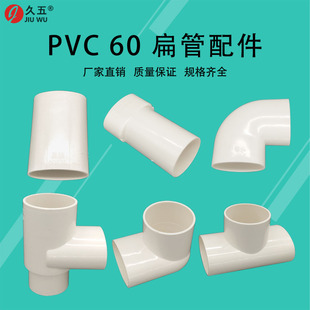 60������ 60*35�⮐���ܼ�ֱ�ӏ��^��ͨ��A��ͨ60�������^�A��