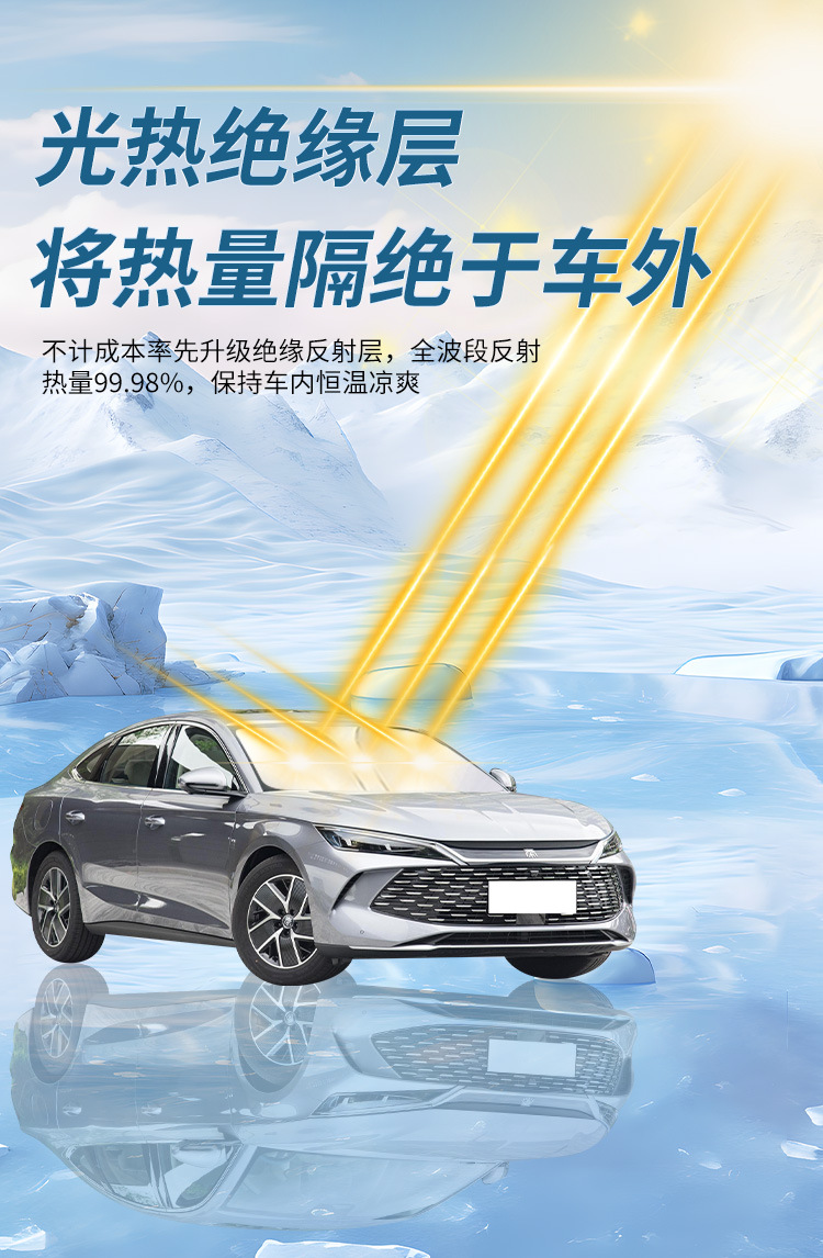 Byd Qin Ldmi Sunshade Umbrella Curtain for Sun Protection, Special Heat Insulation for the Front Windshield, Car Front Shield L